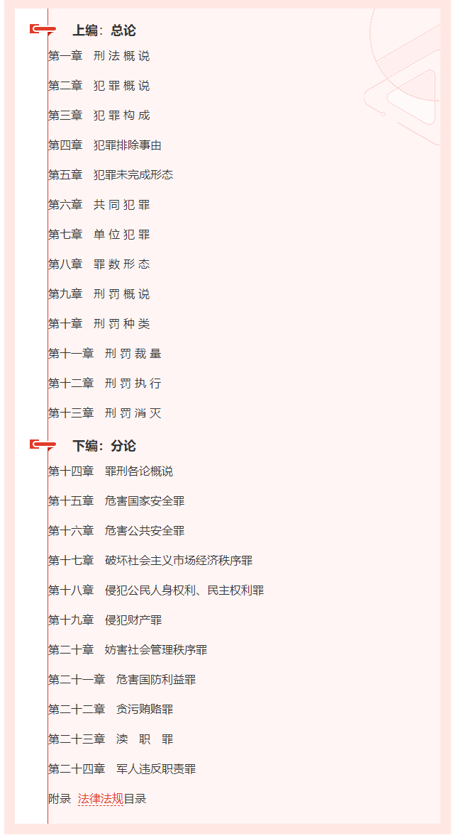 2022年法考大纲《刑法》学科目录