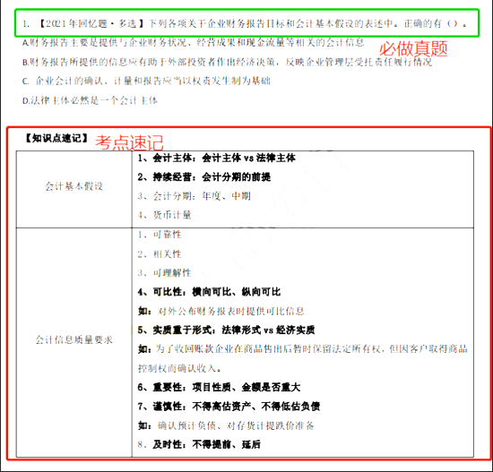 2022年CPA《会计》教材变化大！