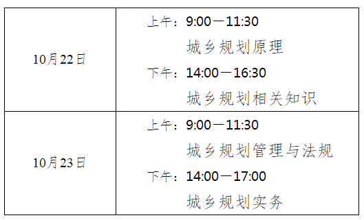 河北省:做好2022年度注册城乡规划师职业资格考试考务工作