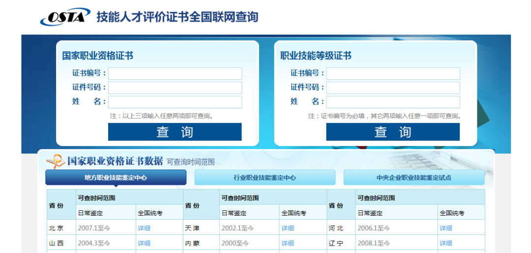 健康管理师职业考试介绍!