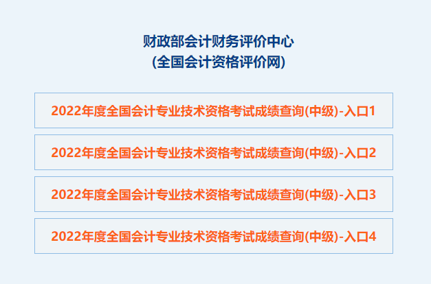 2022中级会计成绩已出,附查分流程、注意事项