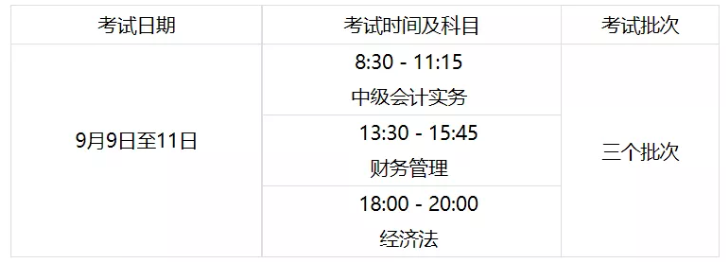 内蒙古：2023年度会计资格考试考务日程安排有关事项通知