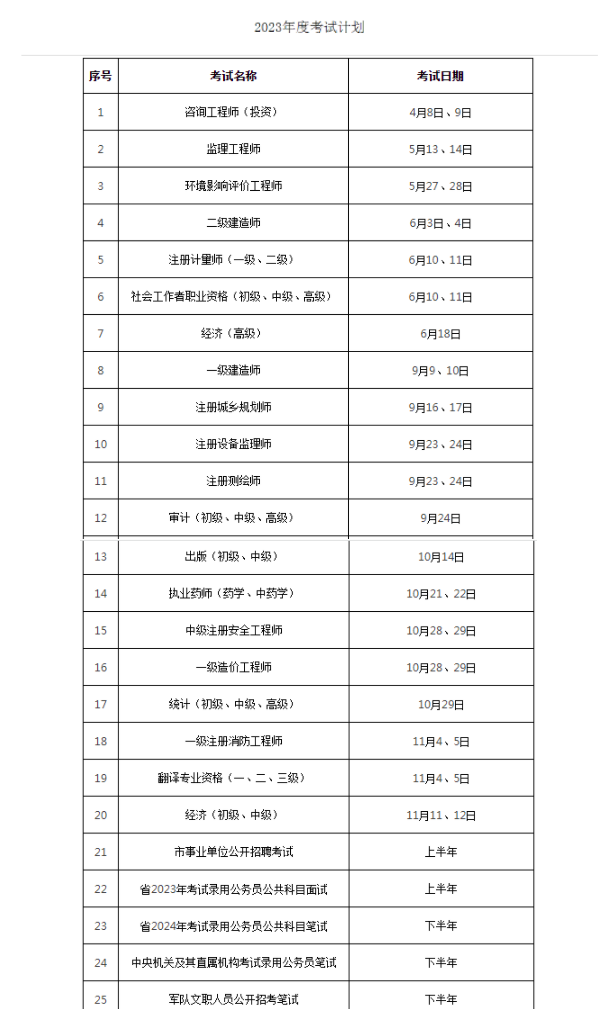 江苏常州二建考试时间