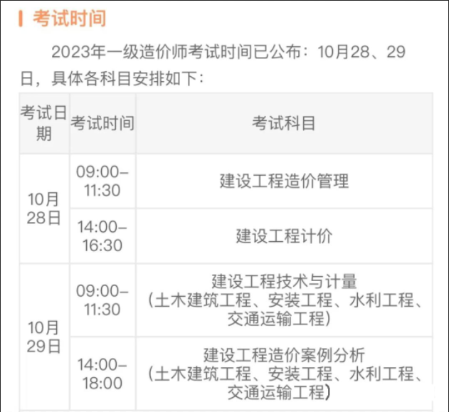一级造价师基本信息你都了解吗？这篇就够了！