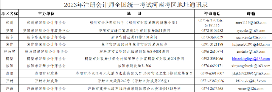 2023年河南省注冊會計師全國統一考試報名