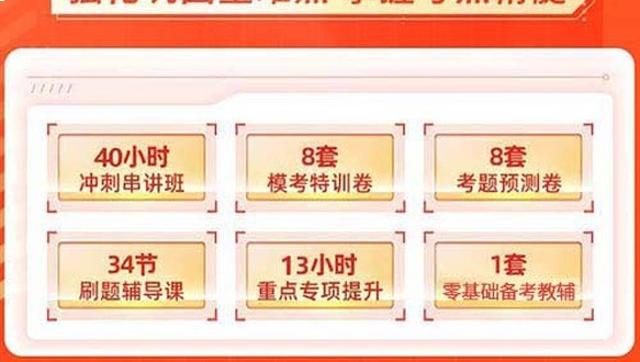 2026年中级经济师-高效速攻班